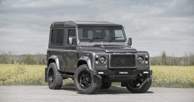 Twisted Automotive Wins Trademark Dispute With Jaguar Land Rover